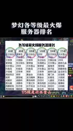 梦幻西游新开服等级限制插图1