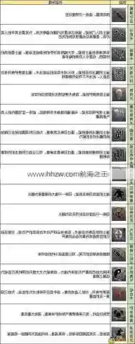 传奇霸业道士技能心法选择插图1