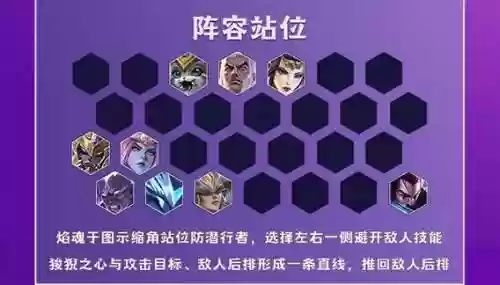 战师阵容插图