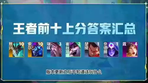 觉悟什么阵容插图