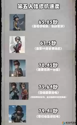 盲女的阵容插图