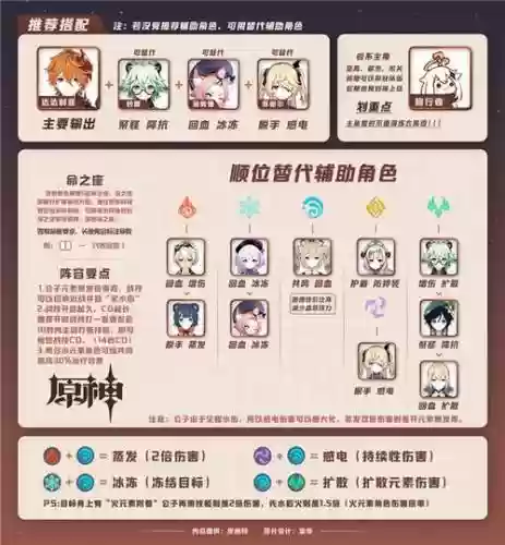 公子阵容攻略插图1