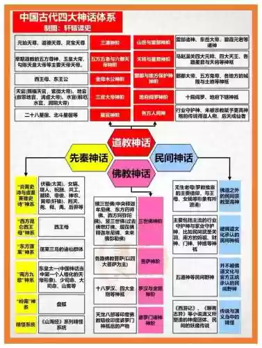 神话阵容解析插图1