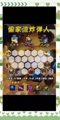 炸弹队阵容插图