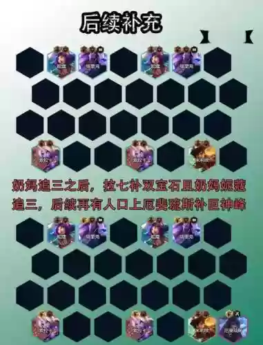 奶妈9.5阵容插图