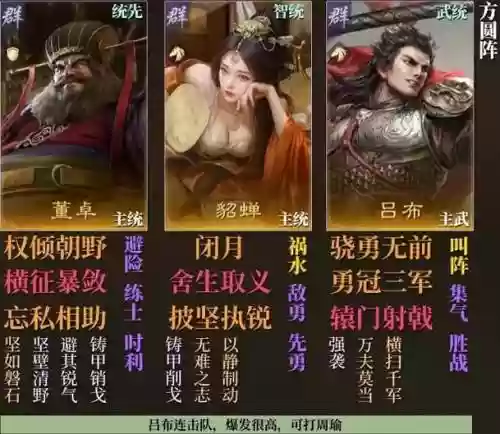 董卓军队阵容插图