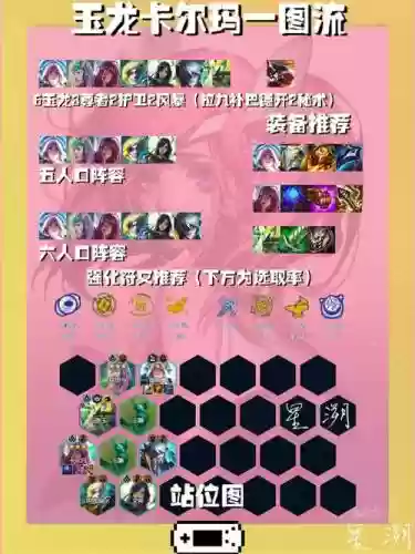 玉龙阵容站位插图1