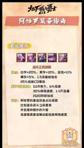 平民修罗武器排行插图1