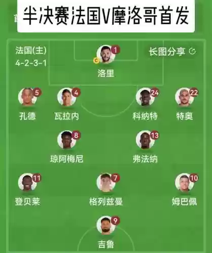 首发阵容时间_1插图1