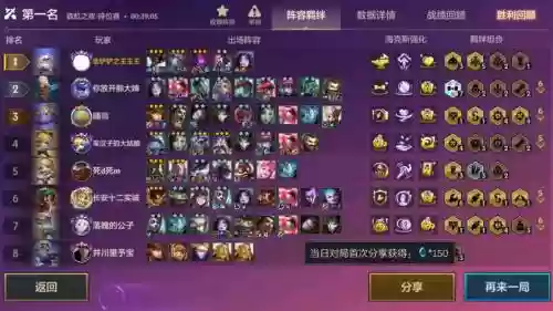 变异牛牛阵容_1插图