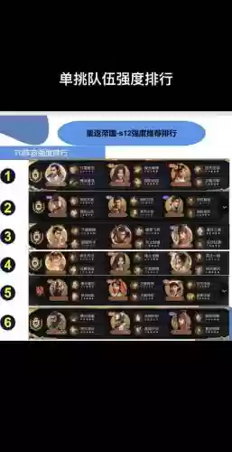 重返帝国最强阵容搭配图插图1