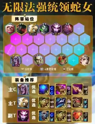 王者蛇皮阵容插图1