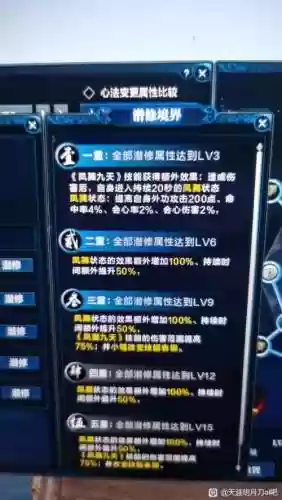 天刀话本装备掉落机制_1插图1