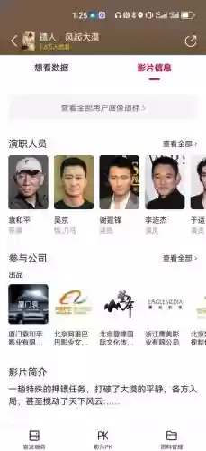 名星阵容电影插图