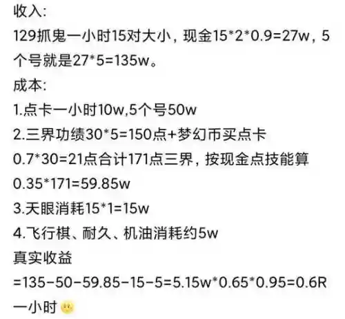 梦幻西游129175赚钱插图