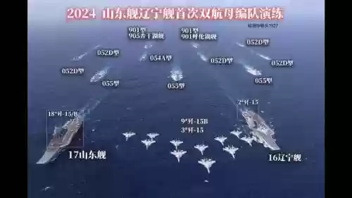 航母出海阵容插图