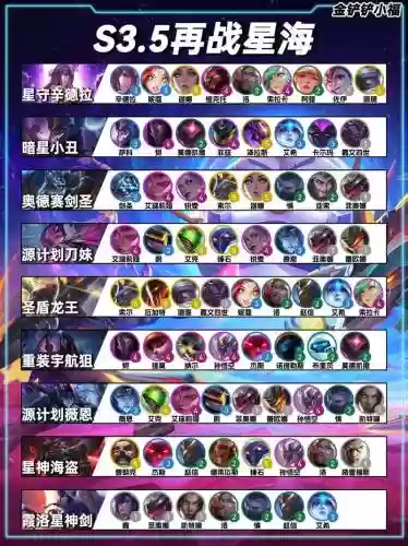 海星阵容强势_1插图