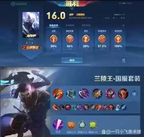 兰陵王暴力阵容插图