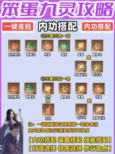 主角能修炼游戏技能插图1