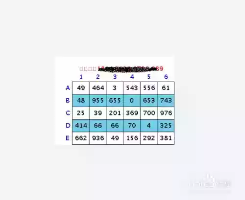 梦幻西游账号怎么绑定密保卡插图