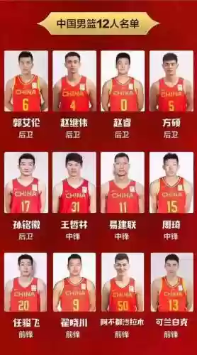 cba赛前阵容插图