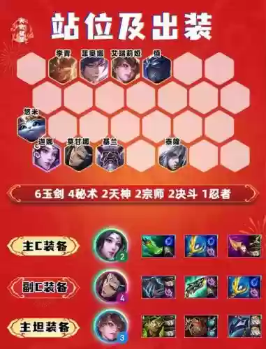 天选风阵容插图