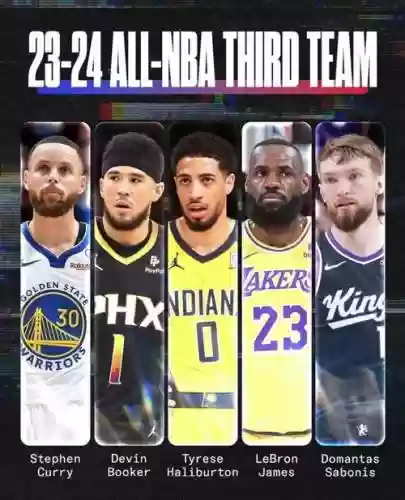 抽NBA阵容插图
