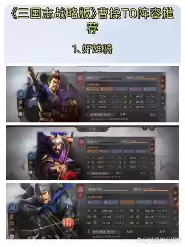 曹操姜维阵容插图1