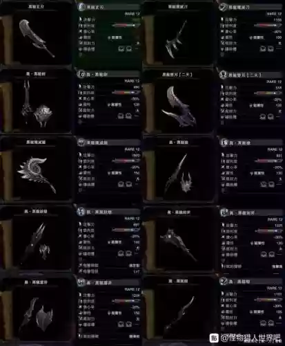 怪物猎人世界装备武器插图