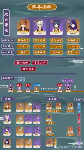 公子阵容攻略插图