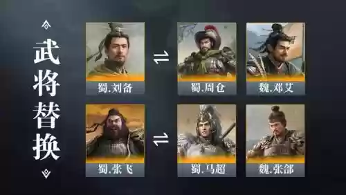关羽阵容副将插图