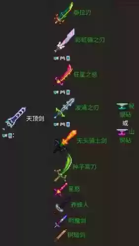 泰拉瑞亚卸装备插图
