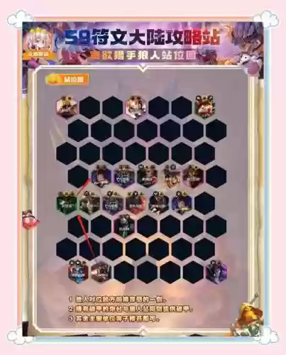 主宰阵容推荐插图1