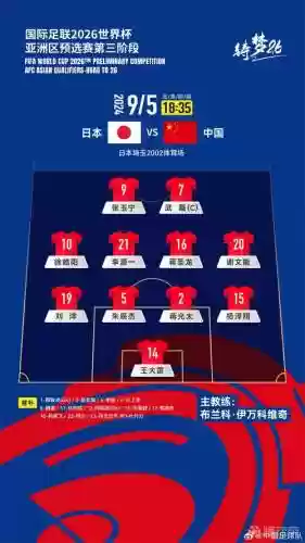 国足最强阵容_1插图1