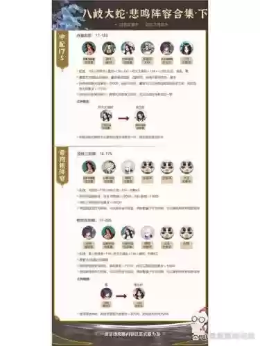 挖土阵容平民插图