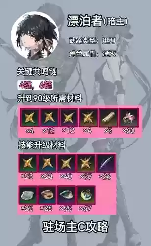 单人湮灭之所攻略插图1