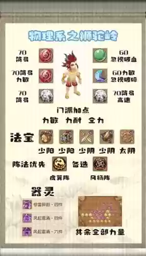 梦幻手游暴力狮驼岭装备选择插图