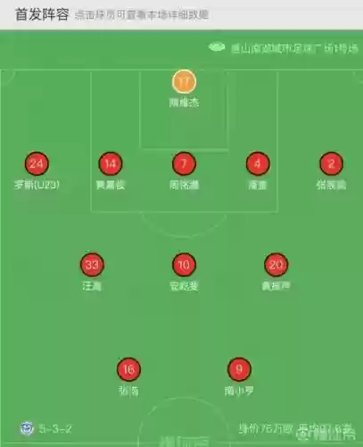 532阵容特点插图