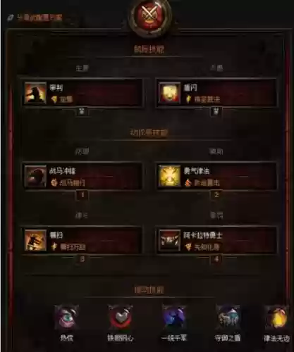 暗黑3圣教军前期装备选择插图1