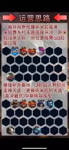 处刑流阵容_1插图