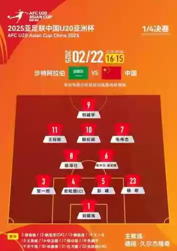 国足沙特阵容插图