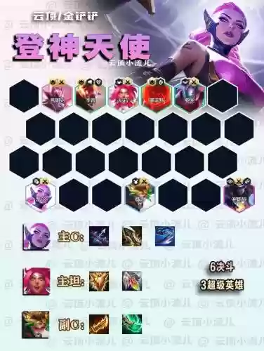 jsl登顶阵容插图