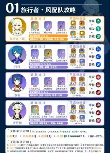 风主阵容插图