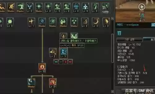 暴走地下城战士技能插图1