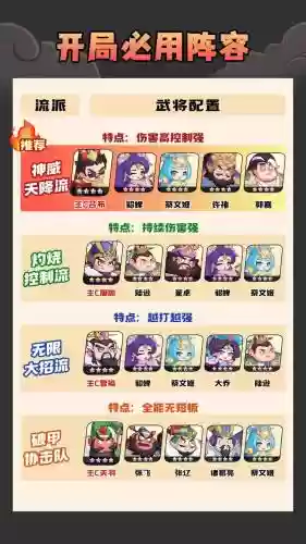 pvp胖子阵容插图1