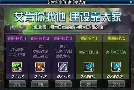 搬砖艾肯速度装备怎么做插图