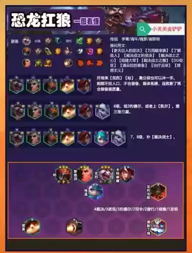 云顶恐龙阵容_1插图