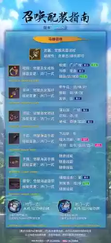 剑灵装备查询插图