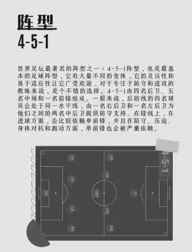 防守阵容图解插图