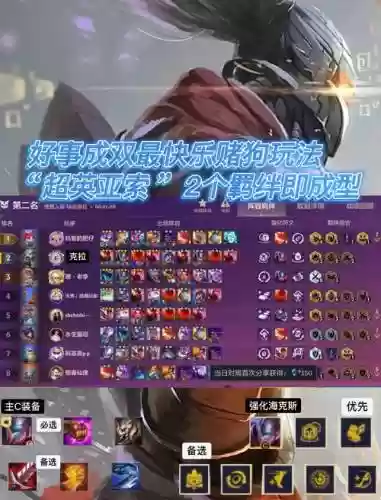 黎亚索阵容插图
